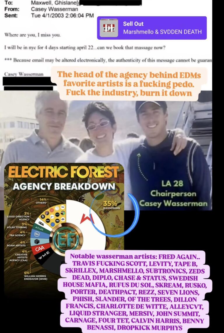 Collage combining a screenshot of an email header with redacted names, a group photo of three people, and a colorful "Electric Forest Agency Breakdown" pie chart highlighting one agency's large share. Overlaid bold text accuses the agency head of misconduct and a pasted list names many artists represented.