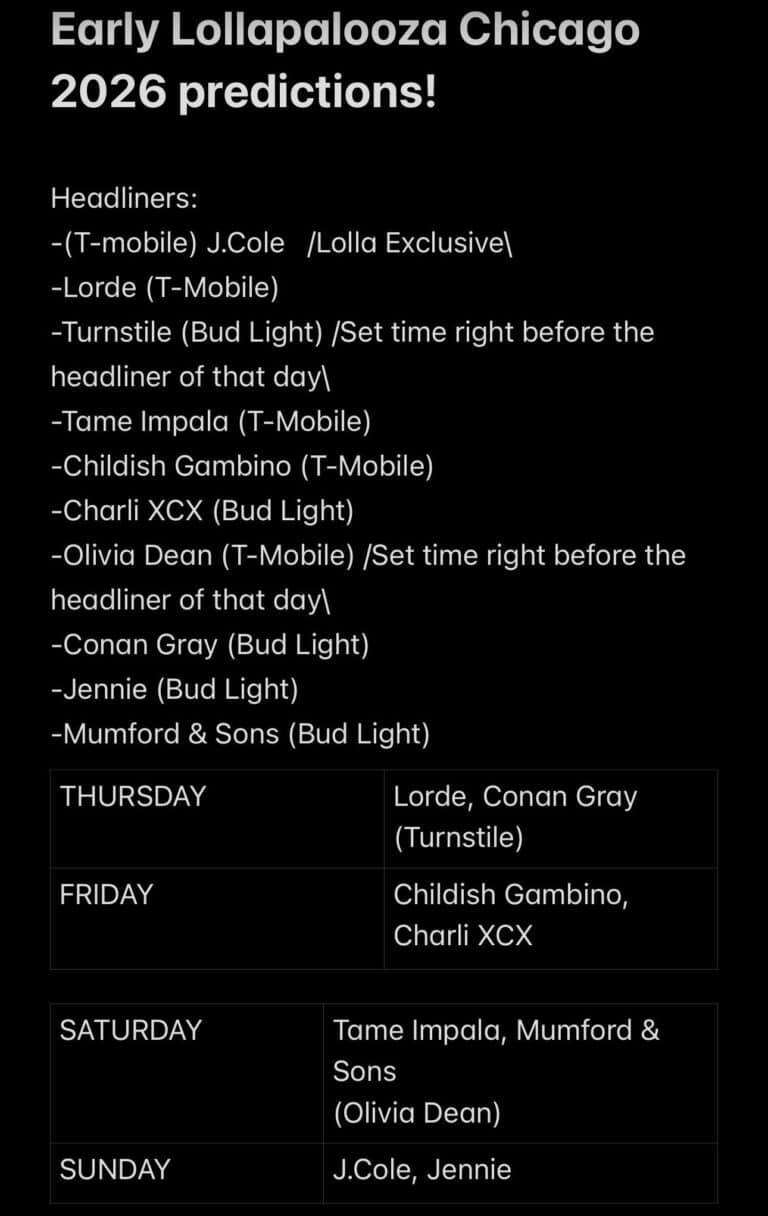 Screenshot of a black background Reddit post titled "Early Lollapalooza Chicago 2026 predictions!" listing predicted headliners including J. Cole, Lorde, Tame Impala, Childish Gambino, Charli XCX, Olivia Dean, Conan Gray, Jennie, Turnstile and Mumford & Sons. A table at the bottom maps days to acts — Thursday: Lorde and Conan Gray (Turnstile), Friday: Childish Gambino and Charli XCX, Saturday: Tame Impala and Mumford & Sons (Olivia Dean), Sunday: J. Cole and Jennie.