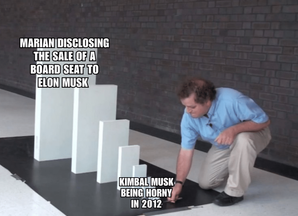 Man kneeling to push the smallest of several large white domino blocks, overlaid with bold meme text labeling the taller dominoes "MARIAN DISCLOSING THE SALE OF A BOARD SEAT TO ELON MUSK" and the smallest domino "KIMBAL MUSK BEING HORNY IN 2012.