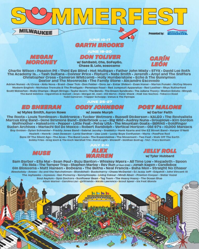 Summerfest Milwaukee lineup poster showing festival dates and weekend headliners with a dense undercard of supporting acts printed in small type, set on a sky-blue background with a colorful illustrated festival grounds scene at the bottom.